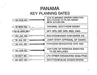 Panama Planning