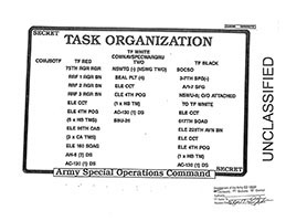 Task Organization, JUST CAUSE