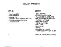 7th SFG Targets