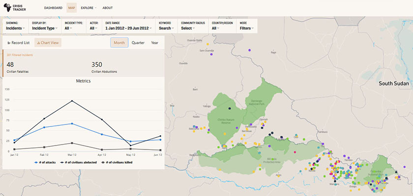 This screenshot shows all LRA incidents from January through June 2012.