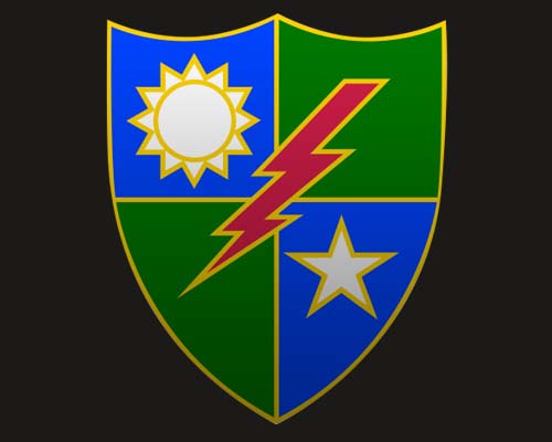 The 75th Ranger Regiment: Distinctive Unit Insignia