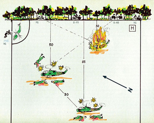 A draftsman-produced color illustration of the 15 December 1973  ambush