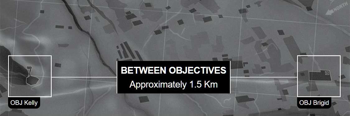 Objectives map