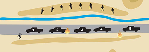 One RPG explodes directly behind vehicle #2, breaking its tailgate. A second RPG passes in front of vehicle #5 and strikes the berm to the vehicle’s left.