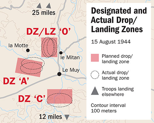 Designated and Actual Drop/Landing Zones