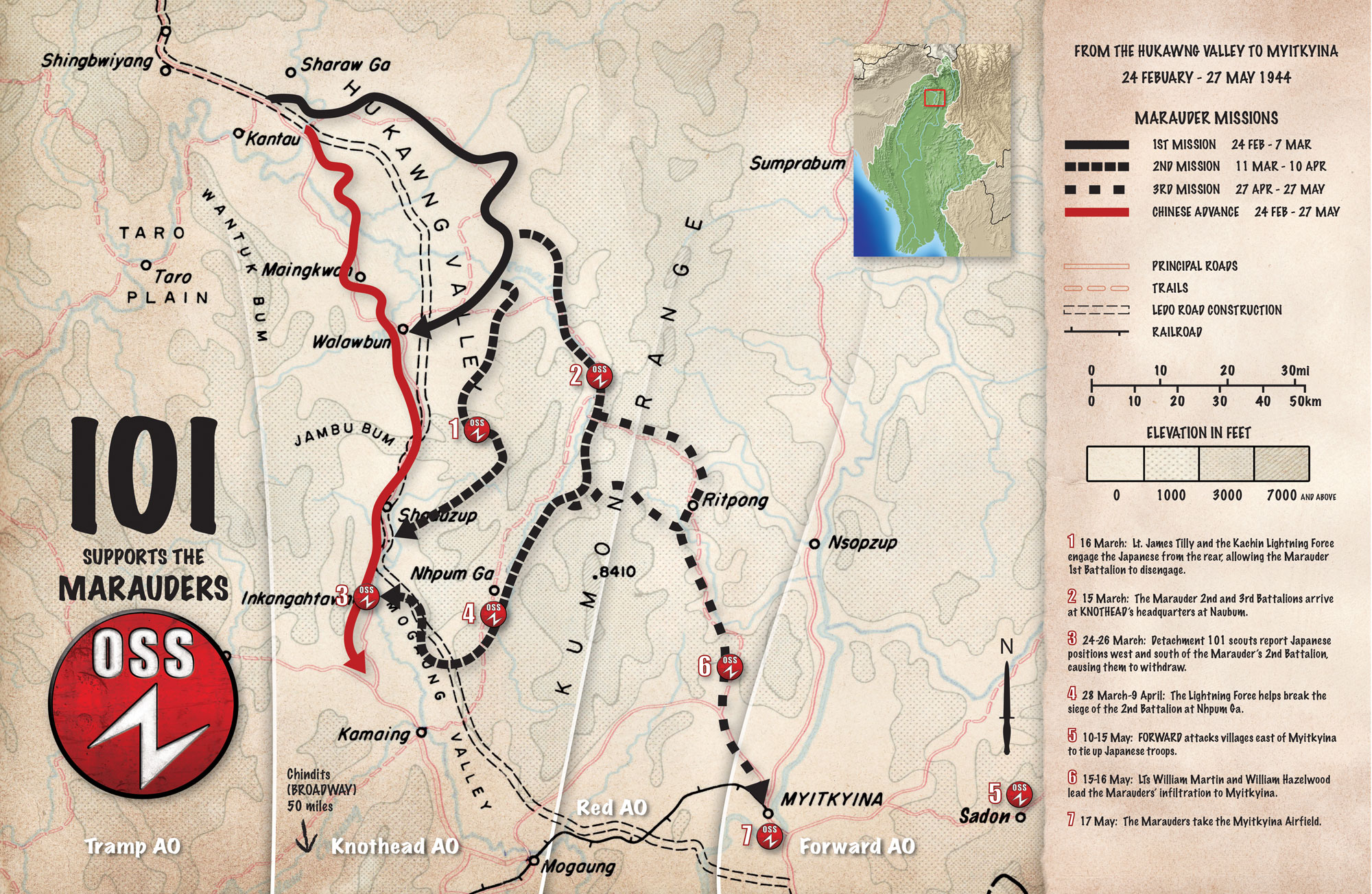 MAP: From the Hukawng Valley to Myitkyina, 24 February - 27 May 1944