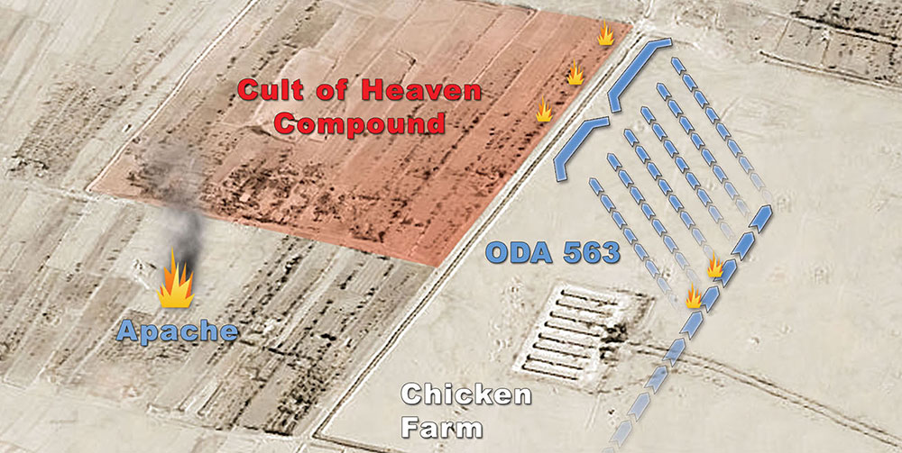 Section of imagery map showing Phase Two depicts ODA 563 and Hilla SWAT doing a vehicle half-left echelon assault on enemy forces firing from the compound berm.