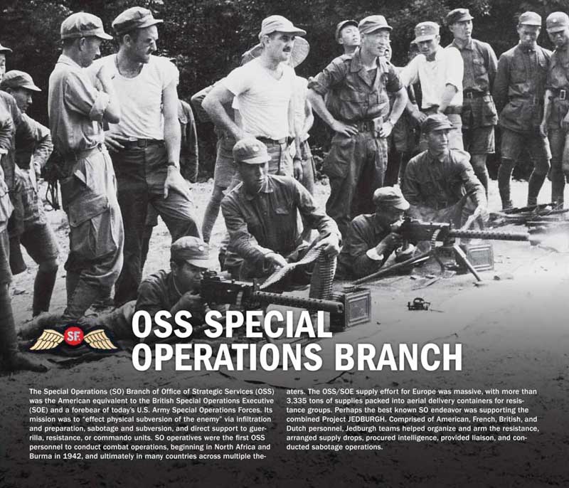 OSS Special Operations Branch