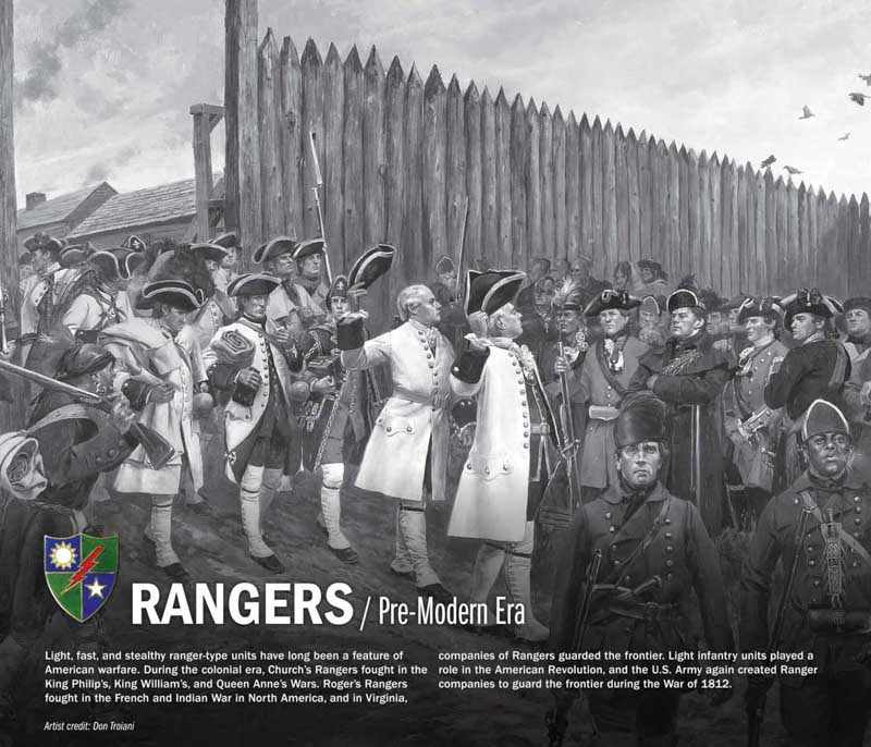 Rangers / Pre-Modern Era